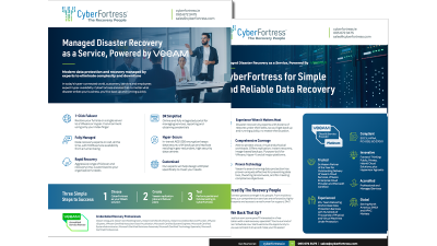 Veeam Disaster Recovery